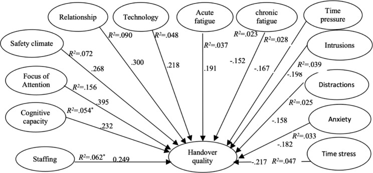 PMC10230764 – Fig1