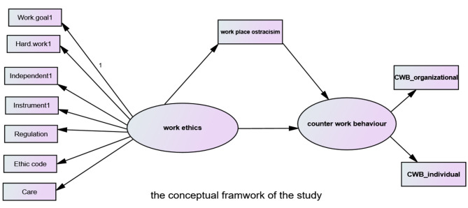 PMC10874021 – Fig1