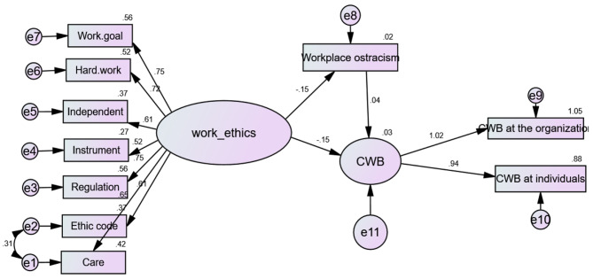 PMC10874021 – Fig2