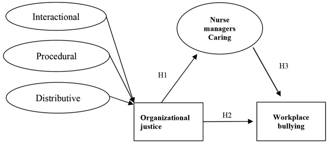 PMC11265478 – Fig1