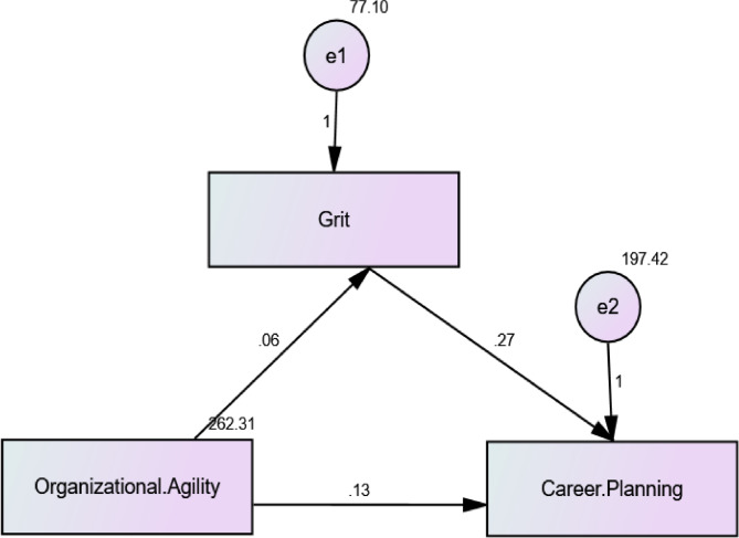 PMC11425990 – Fig2
