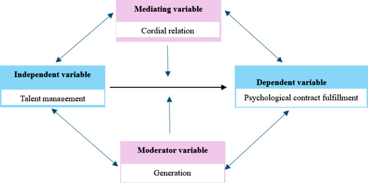 PMC11613867 – Fig1