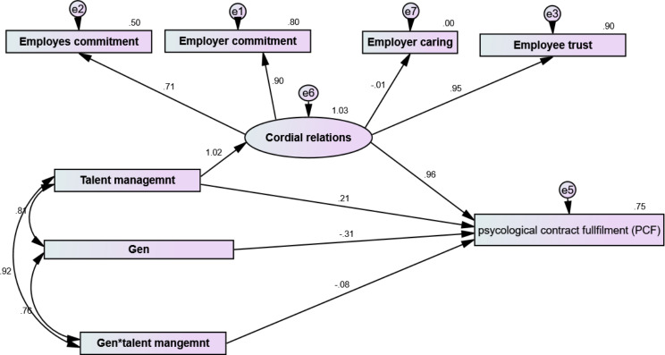 PMC11613867 – Fig2