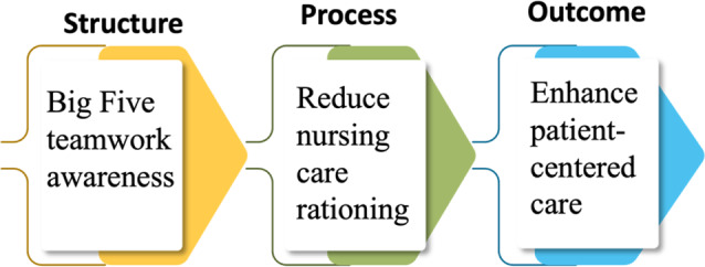 PMC11796261 – Fig2
