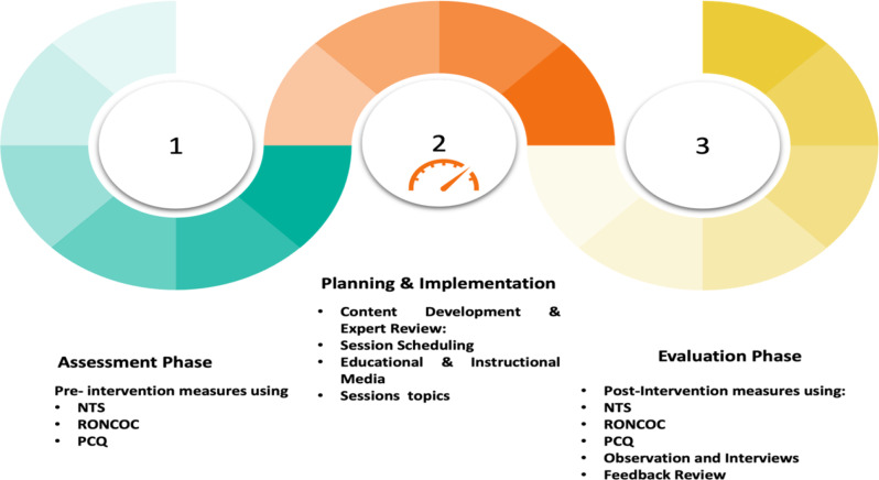 PMC11796261 – Fig3