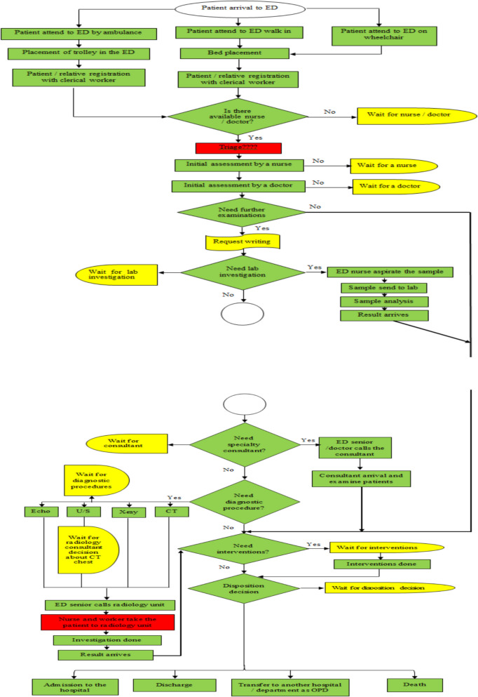 PMC12016415 – Fig1