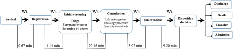 PMC12016415 – Fig2