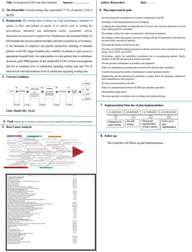 PMC12016415 – Fig4