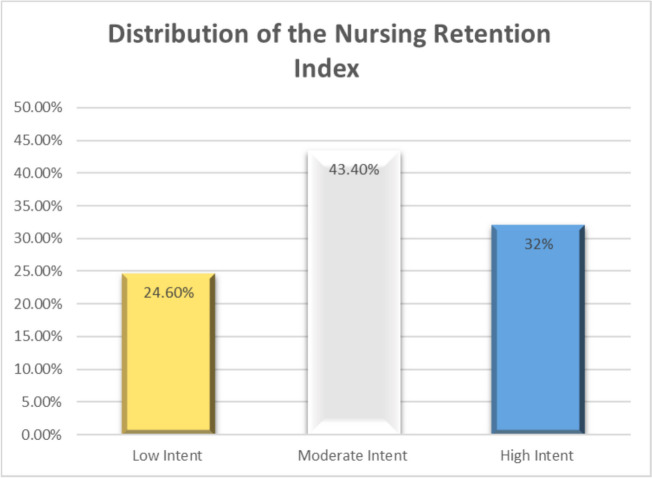 PMC11807322 – Fig2