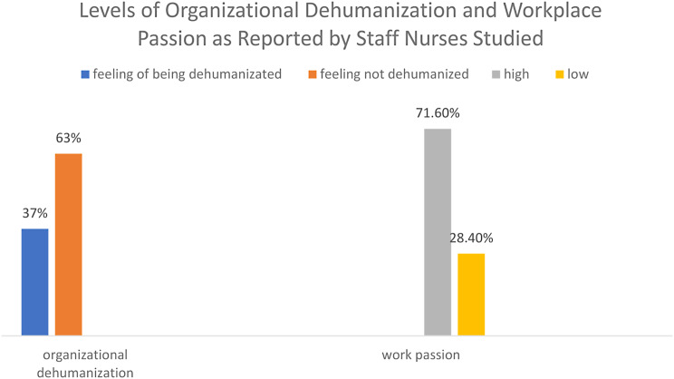 PMC12188664 – Fig2