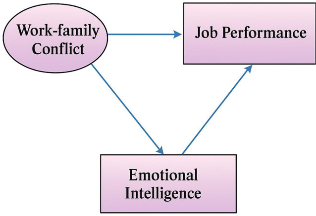 PMC12124067 – Fig1