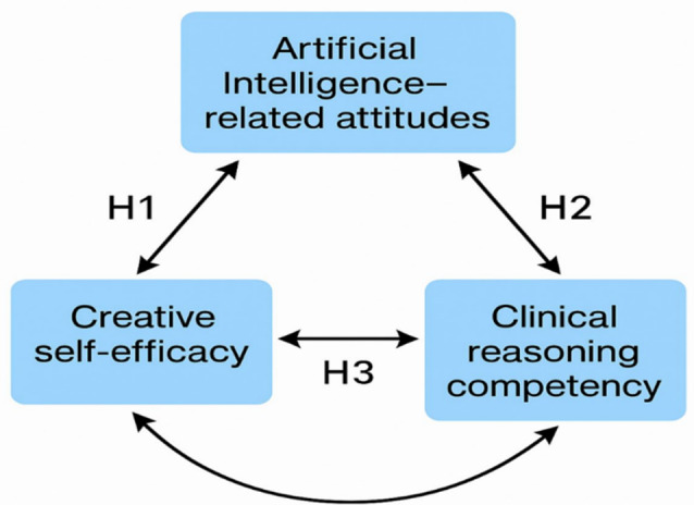 PMC12181922 – Fig1