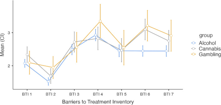 PMC11342637 – Fig2