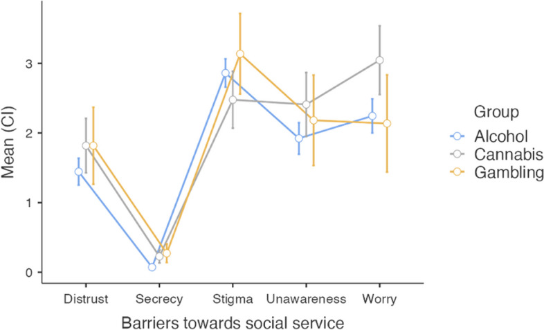 PMC11342637 – Fig3