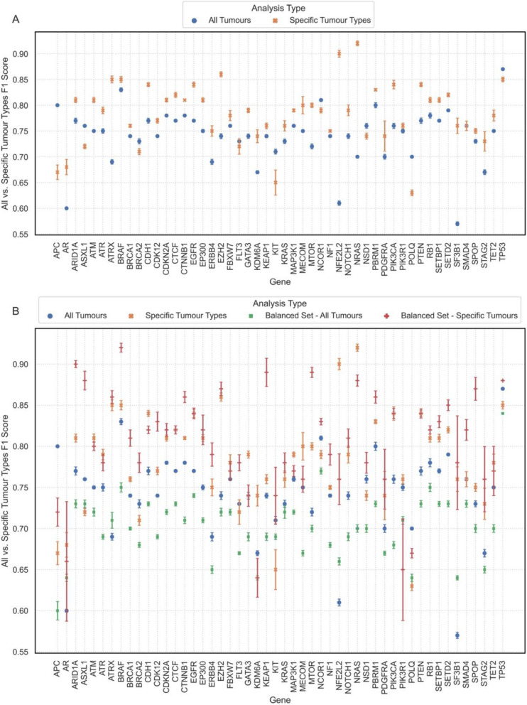 PMC12329921 – Fig3