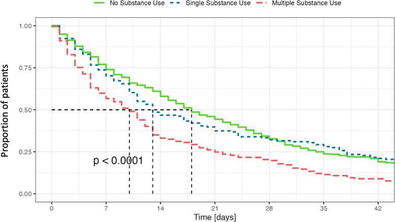 PMC11163832 – Fig1
