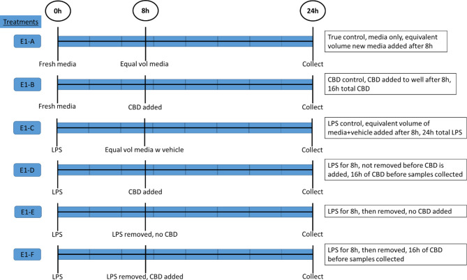 PMC10577946 – Fig1