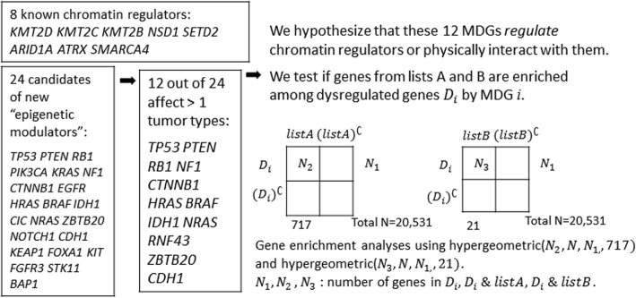PMC6218985 – Fig3