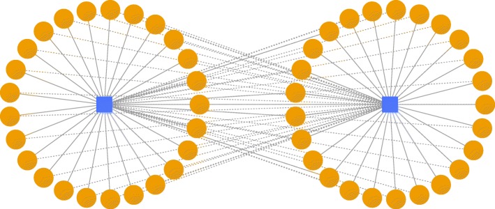 PMC6683425 – Fig12