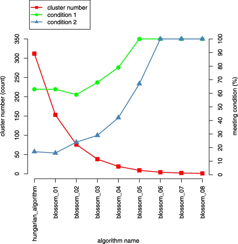 PMC6683425 – Fig17