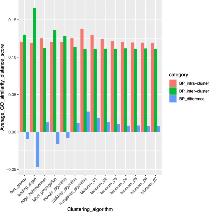 PMC6683425 – Fig20