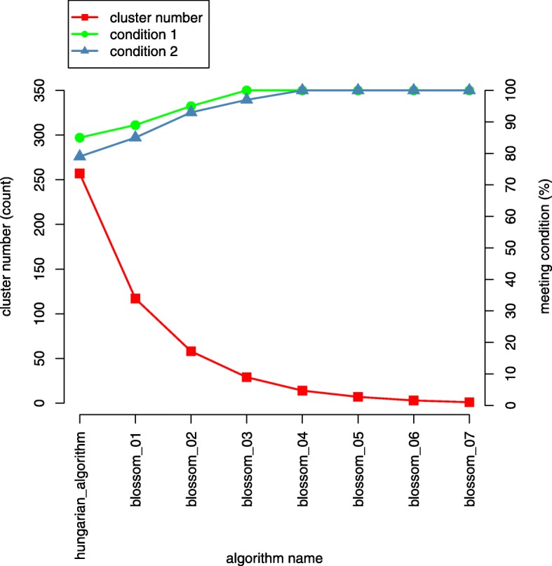 PMC6683425 – Fig23