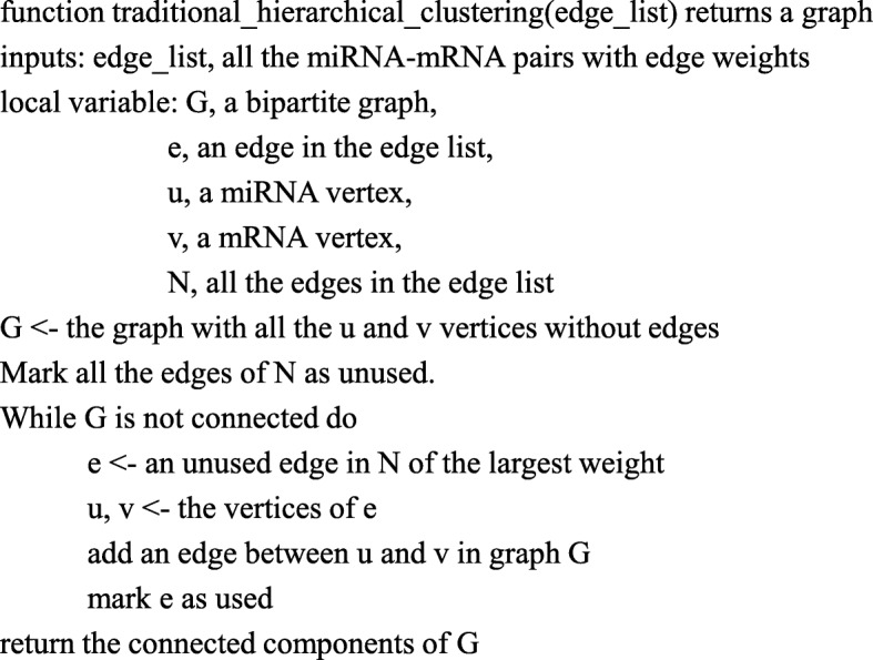 PMC6683425 – Fig4