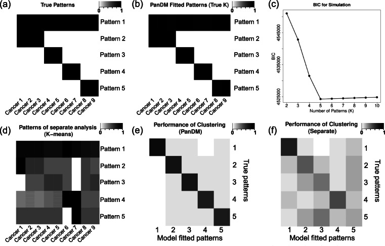 PMC7579968 – Fig2
