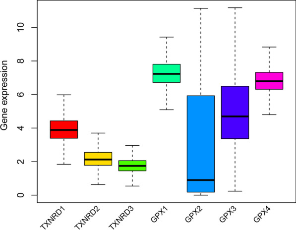 PMC7948377 – Fig1