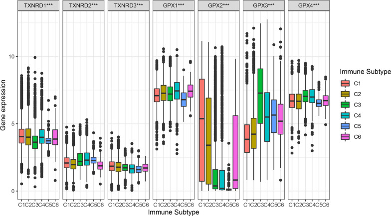 PMC7948377 – Fig6
