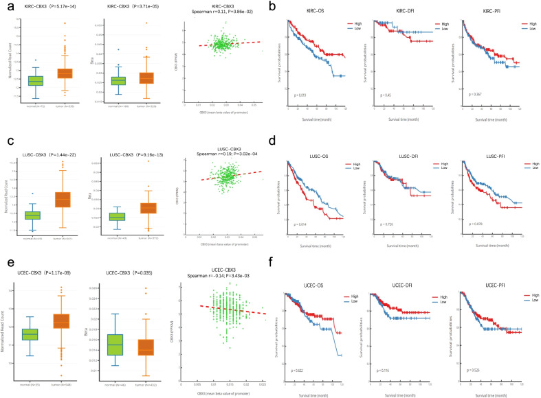 PMC8851738 – Fig4
