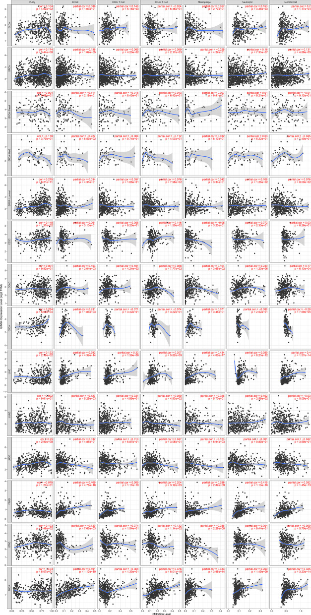 PMC8976371 – Fig12