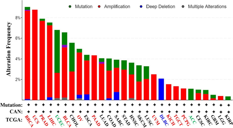 PMC9040268 – Fig4