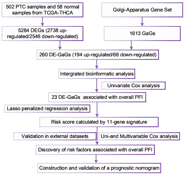 PMC10041766 – Fig1