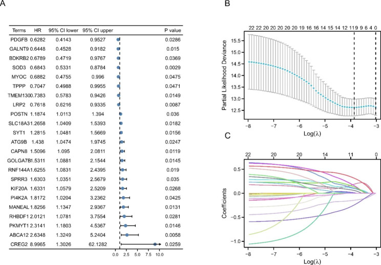 PMC10041766 – Fig4
