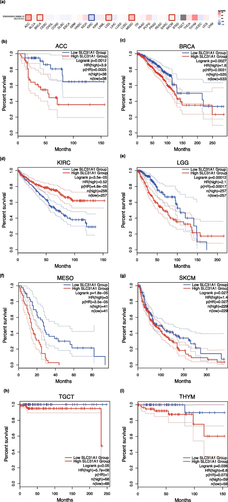 PMC10041742 – Fig2