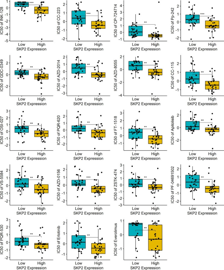 PMC10259050 – Fig10
