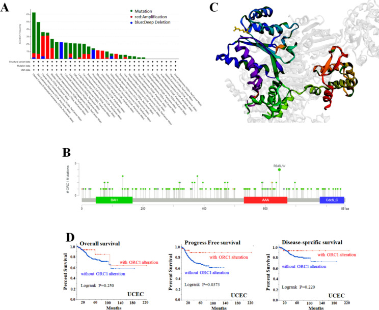 PMC10571394 – Fig3