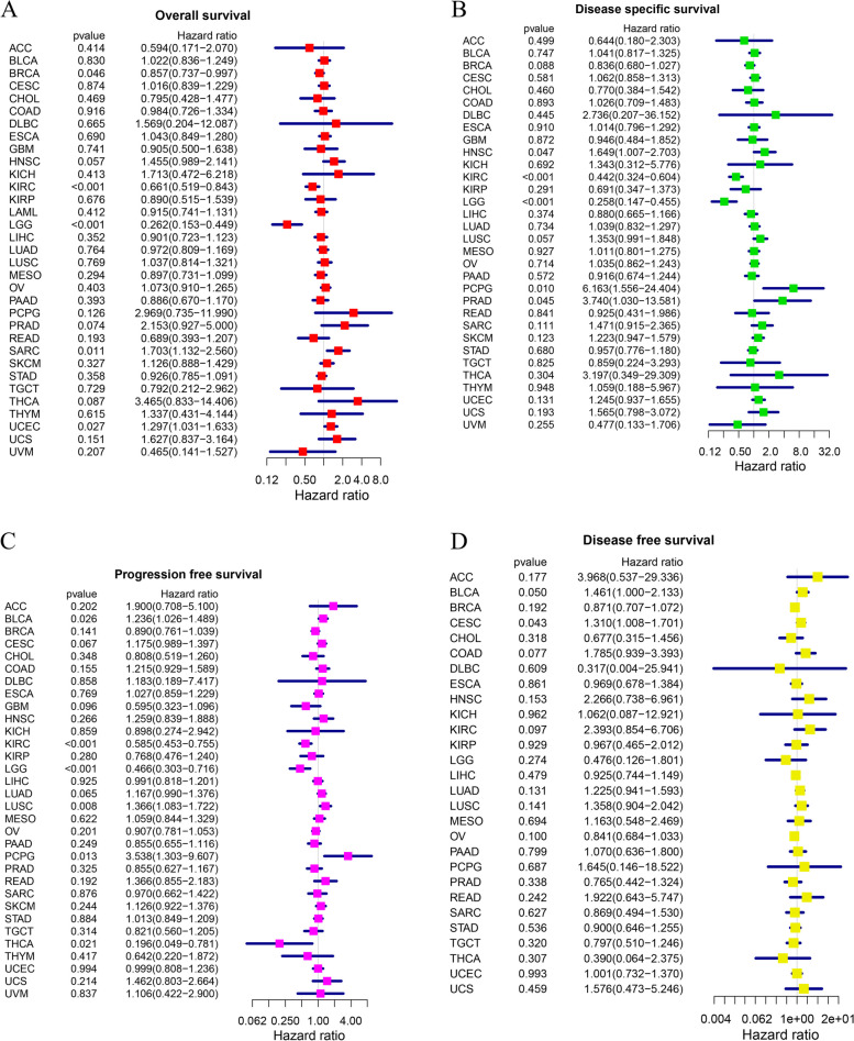 PMC10687837 – Fig12