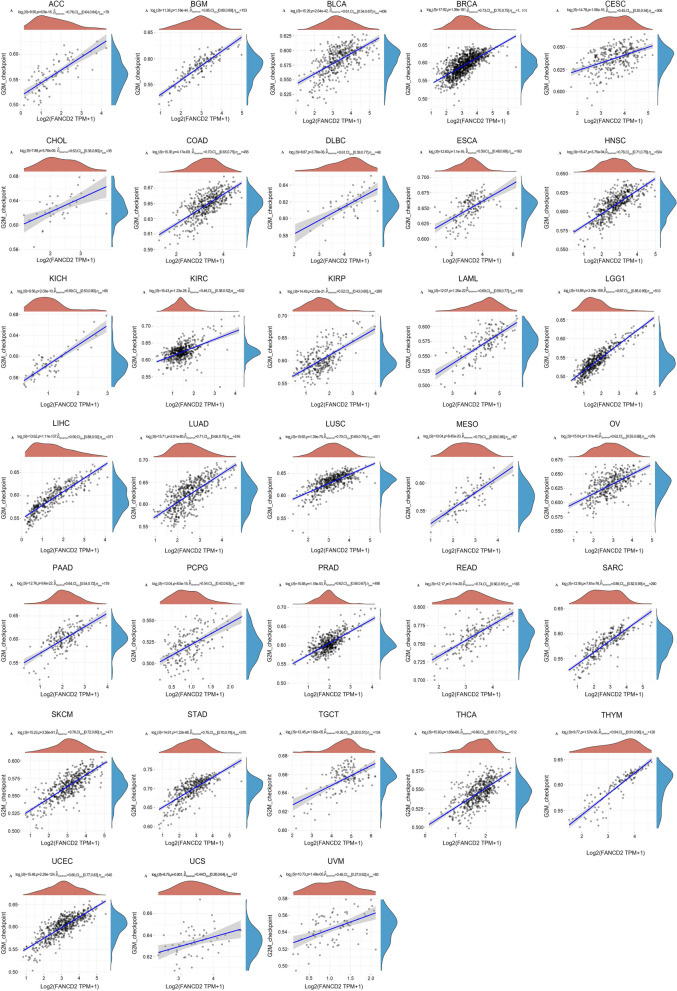 PMC10916239 – Fig8