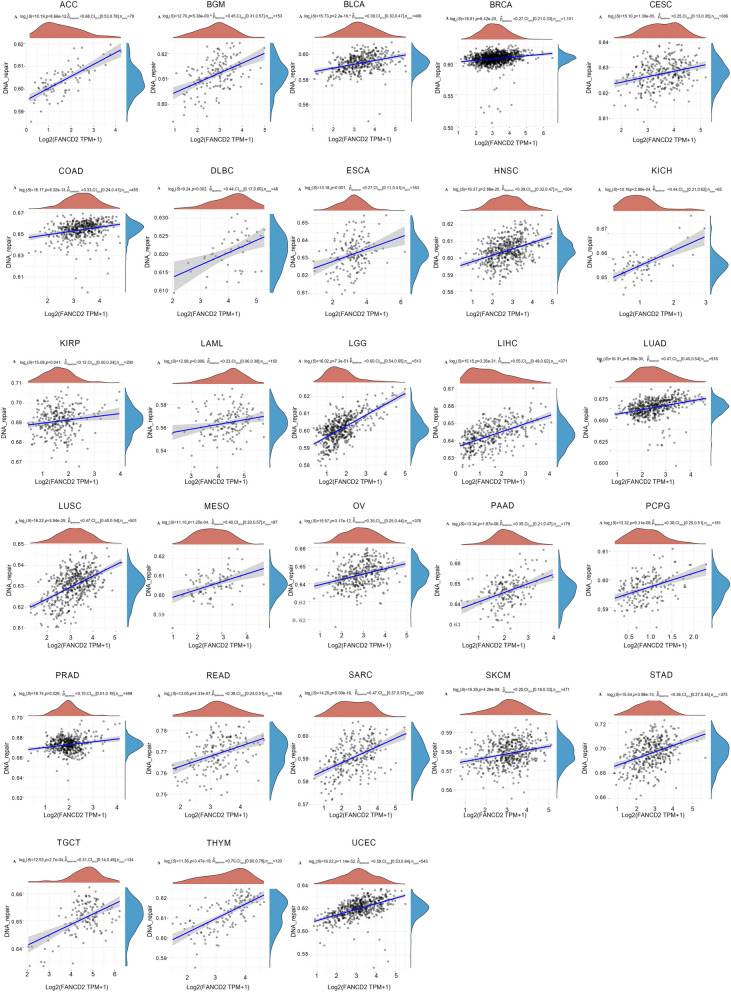 PMC10916239 – Fig9