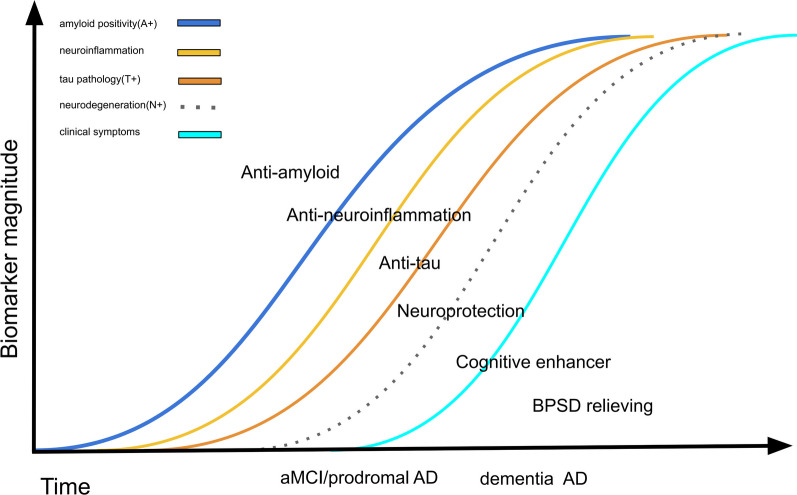 PMC10544555 – Fig1