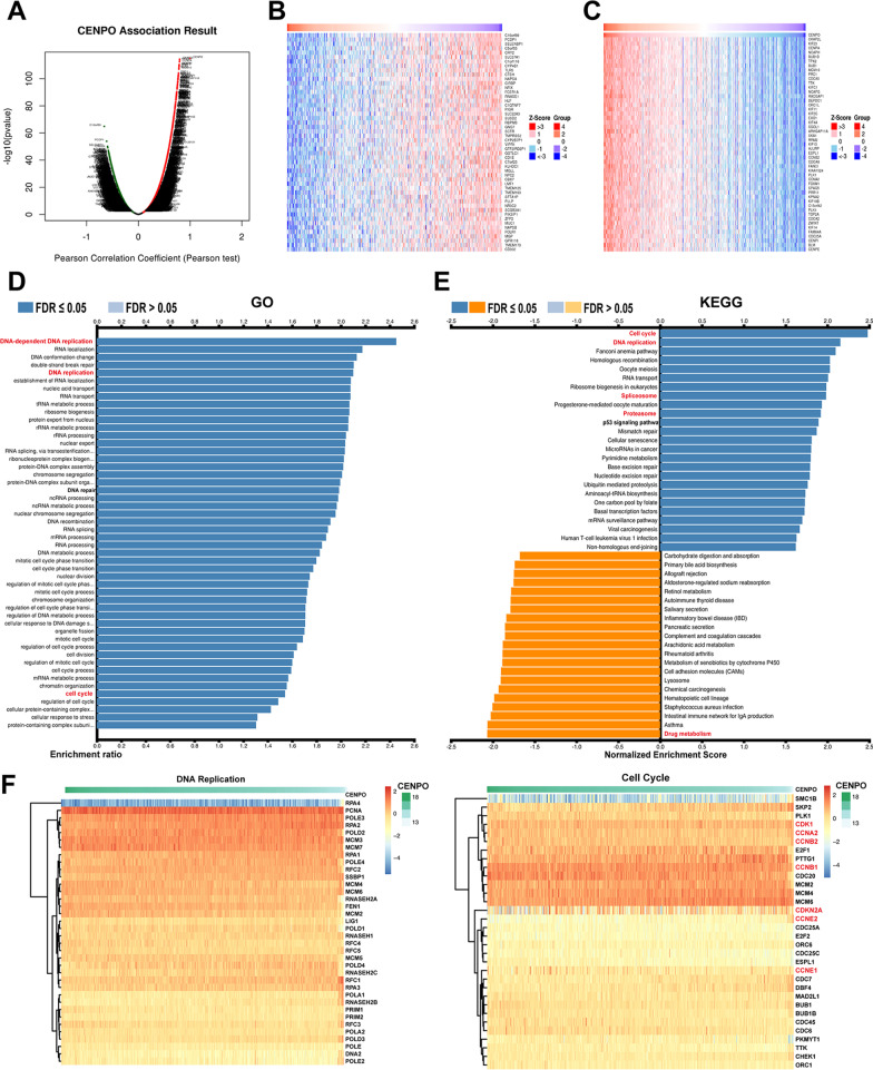 PMC10105544 – Fig8