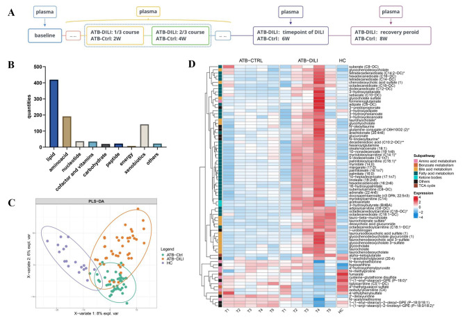 PMC11193241 – Fig1