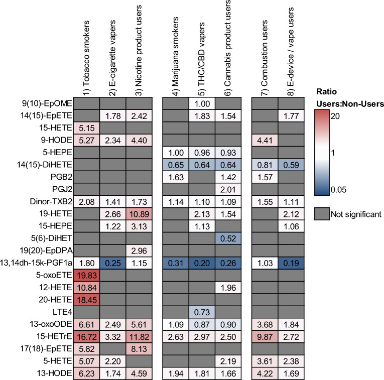 PMC11846476 – Fig1