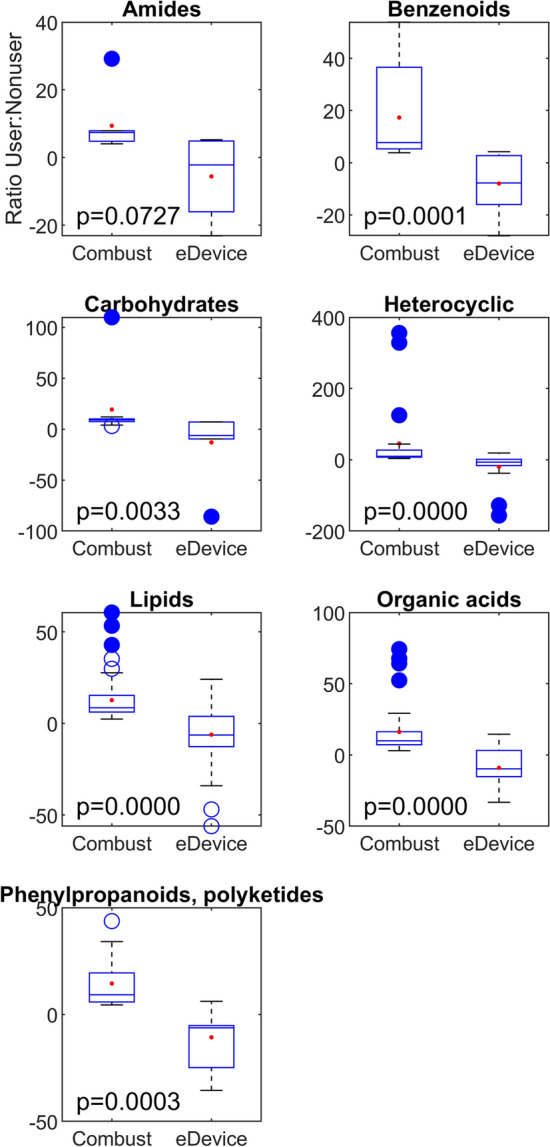 PMC11846476 – Fig3
