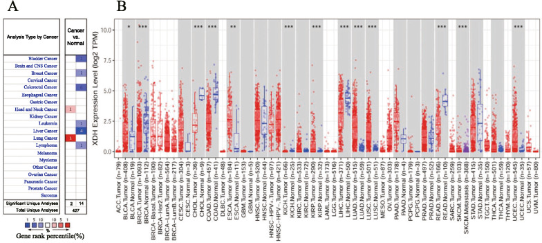 PMC8425161 – Fig1