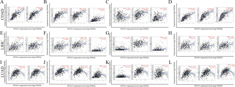 PMC8897971 – Fig4
