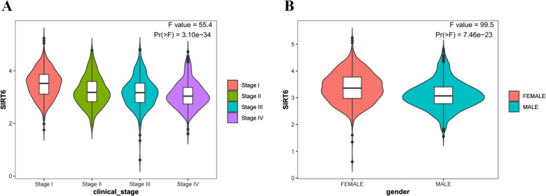 PMC8848894 – Fig10