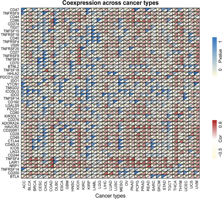 PMC9195477 – Fig10